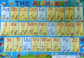 . The alphabet    +