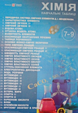 ճ��. 7-9 �����. �������� ���������� �������