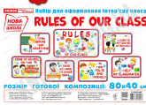 Набір для оформлення інтерєру. Rules of our class
