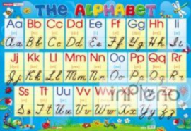 Плакат. English alphabet. (Англійська абетка)