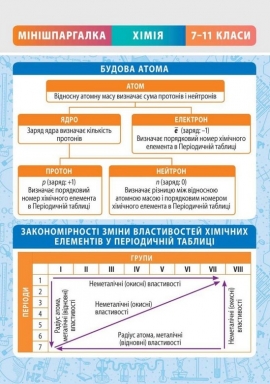 ̳�����������. ճ�� 7-11 ����� 