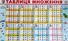 ������. ������� �������� �2 ������������� (������)