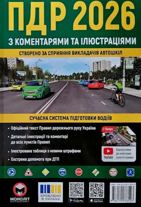 ������� ���������� ���� ������ 2026�. � ����������� �� ������������ (������) 