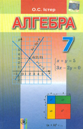 �������. ϳ������� ��� 7 �����. 2015