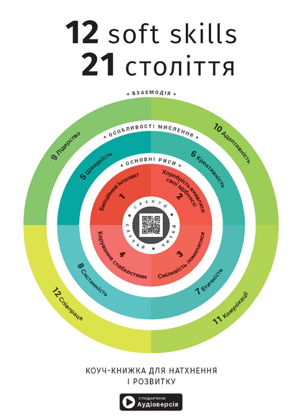 12 soft skills 21 ������� (��)