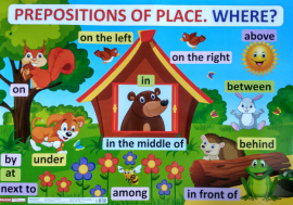 . Prepositions of place. Where?  