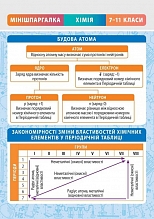 ̳�����������. ճ�� 7-11 ����� 