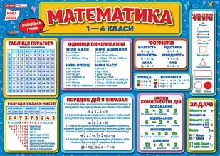 ������. ϳ������ ����. ���������� 1-4 ��